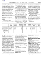 Agency Information Collection Activities Proposed Collection Renewal Comment Request Minimum requirements for appraisal management companies