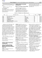 Agency Information Collection Activities Submission for OMB Review Comment Request Assessment Rate Adjustment Guidelines for Large and Highly Complex Institutions