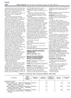 Agency Information Collection Activities Proposed Collection Renewal Comment Request Procedures for Monitoring Bank Protection Act Compliance and MutualtoStock Conversion of State Savings Banks
