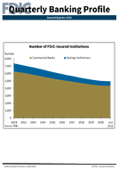 QBP Graph Book  Second Quarter 2021