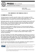 FDIC Announces 1997 Financial Results