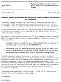 Agencies Release Annual AssetSize Thresholds Under Community Reinvestment Act Regulations