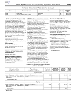 Agency Information Collection Activities Proposed Collection Renewal Comment Request False Advertising Misrepresentation of Insured Status and Misuse of the FDICs Name or Logo