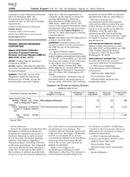Agency Information Collection Activities Proposed Collection Renewal Comment Request Notice Regarding Unauthorized Access to Customer Information Furnisher Information Accuracy and Integrity FACTA 312 and Registration of Mortgage Loan Originators
