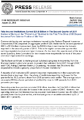 FDICInsured Institutions Earned 288 Billion in The Second Quarter of 2011