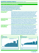 2021 4th Quarter  Quarterly Banking Profile