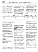 Proposed Agency Information Collection Activities Comment Request Market Risk Regulatory Report for Institutions Subject to the Market Risk Capital Rule