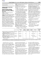 Agency Information Collection Activities Submission for OMB Review Comment Request Resolution Plans Required for Insured Depository Institutions With 50 Billion or More in Total Assets
