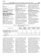 Agency Information Collection Activities Proposed Collection Renewal Comment Request Uniform ApplicationUniform Termination for Municipal Securities Principal or Representative Request for Deregistration for Registered Transfer Agents Recordkeeping Requirements Associated with Real Estate Appraisals and Evaluations Foreign Banks Prompt Corrective Action Qualified Financial Contracts and Restrictions on Qualified Financial Contracts of Subsidiaries of certain FDICSupervised Institutions Revisions to the Definition of Qualifying Master Netting Agreement and Related Definitions