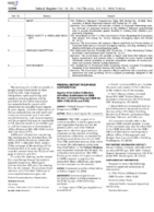Agency Information Collection Activities Submission for OMB Review Comment Request Notice of Branch Closure Notification of Change of Insured Status and Large Bank Deposit Insurance Program