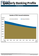 QBP Graph Book  Third Quarter 2021