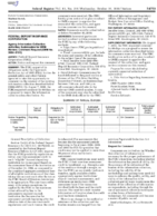 Agency Information Collection Activities Submission for OMB Review Comment Request Notice Regarding Assessment Credits