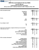 FDIC 2009 Annual Employee Survey Results