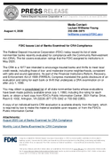 FDIC Issues List of Banks Examined for CRA Compliance