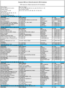 The December 2006 List of Banks Examined for CRA Compliance