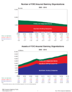 2018 3rd Quarter  QBP Graph Book