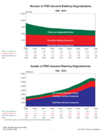 2009 1st Quarter  QBP Graph Book