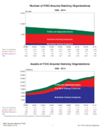 2014 3rd Quarter  QBP Graph Book