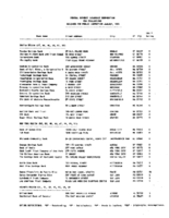 The January 1994 list of Banks Examined for CRA Compliance