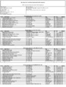The November 2014 List of Banks Examined for CRA Compliance