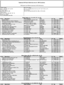 The September 2014 List of Banks Examined for CRA Compliance