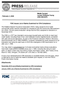 FDIC Issues List of Banks Examined for CRA Compliance
