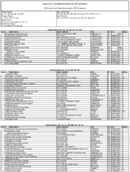 The August 2013 List of Banks Examined for CRA Compliance