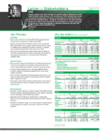 Second Quarter 2003 Edition of the FDICs Letter to Stakeholders
