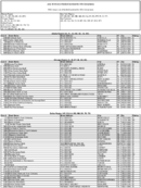 The June 2013 List of Banks Examined for CRA Compliance