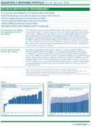 2018 4th Quarter  Quarterly Banking Profile