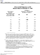 Assessments Retention of Existing Assessment Rate Schedule for SAIFMember Institutions