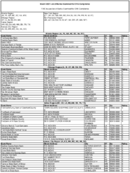 The March 2007 List of Banks Examined for CRA Compliance