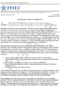 Proposed Revisions of the Consolidated Reports of Condition and Income Call Report