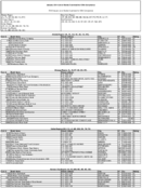 The January 2014 List of Banks Examined for CRA Compliance