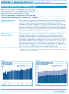 2017 3rd Quarter  Quarterly Banking Profile