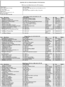The September 2012 List of Banks Examined for CRA Compliance