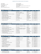 TheSeptember 2019 List of Banks Examined for CRA Compliance