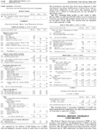 Semiannual Agenda of Regulations