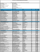 TheJune 1996 List of Banks Examined for CRA Compliance