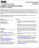 Summary of Deposits Survey Filing for June 30 2011