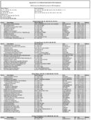 The August 2014 List of Banks Examined for CRA Compliance