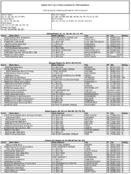 The October 2014 List of Banks Examined for CRA Compliance