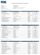 TheJanuary 2019 List of Banks Examined for CRA Compliance