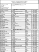 The September 2007 List of Banks Examined for CRA Compliance