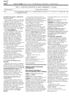 FDIC Advisory Committee on Community Banking Notice of Meeting