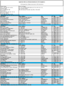 The September 2006 List of Banks Examined for CRA Compliance