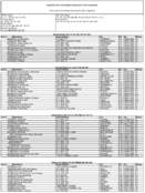 The December 2014 List of Banks Examined for CRA Compliance