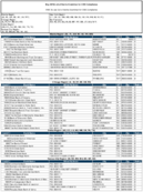 TheMay 2018 list of Banks Examined for CRA Compliance