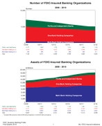 2019 1st Quarter  QBP Graph Book