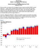 State of the Banking Sector Quarterly Banking Profile Results Q2 2013
